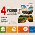 Čo bude možné podporiť cez MAS v novom programovom období? Spoznajte 4 priority LEADER